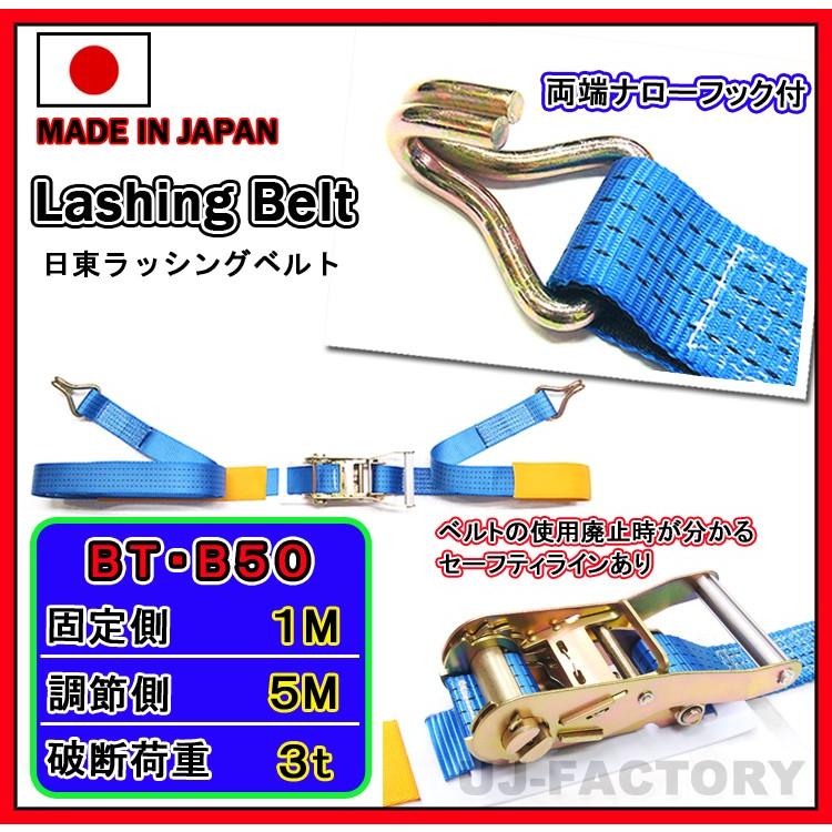 日本製 ラッシングベルト ラチェットバックル式 両端ナロー