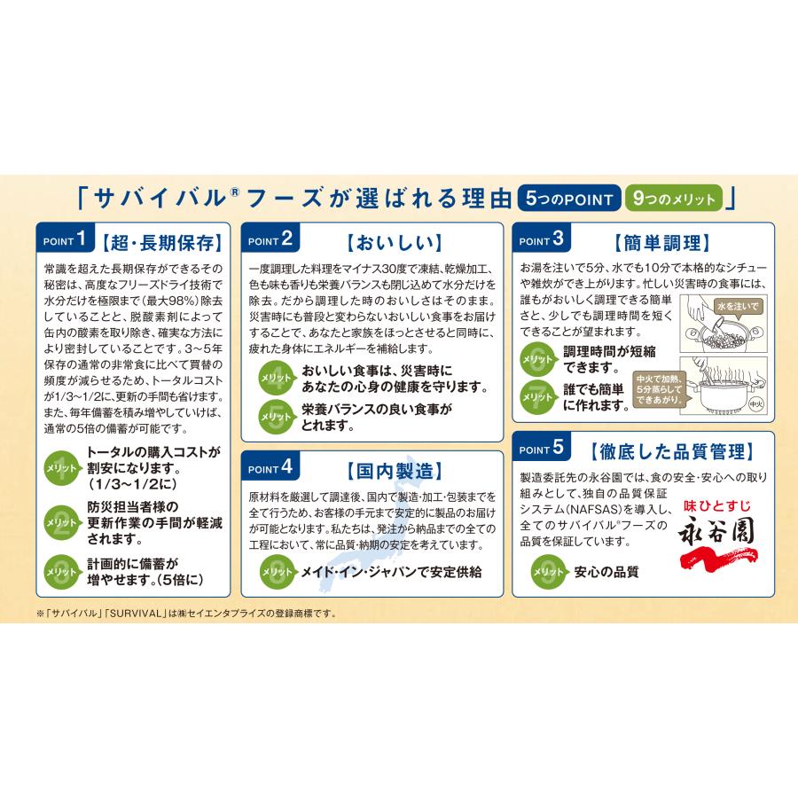 サバイバル フーズ オリジナルセット 計20食相当 クラッカー大缶×1＋野菜シチュー大缶×1 (25年保存備蓄食/非常食)_9