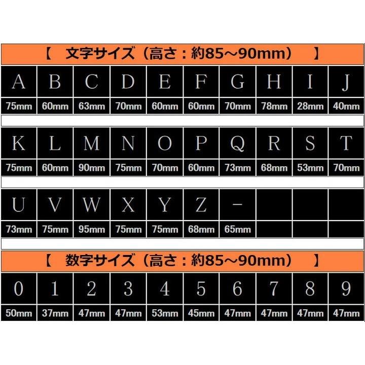ステンレス製 磨き仕上！】切文字パネル / 切り抜き文字・数字