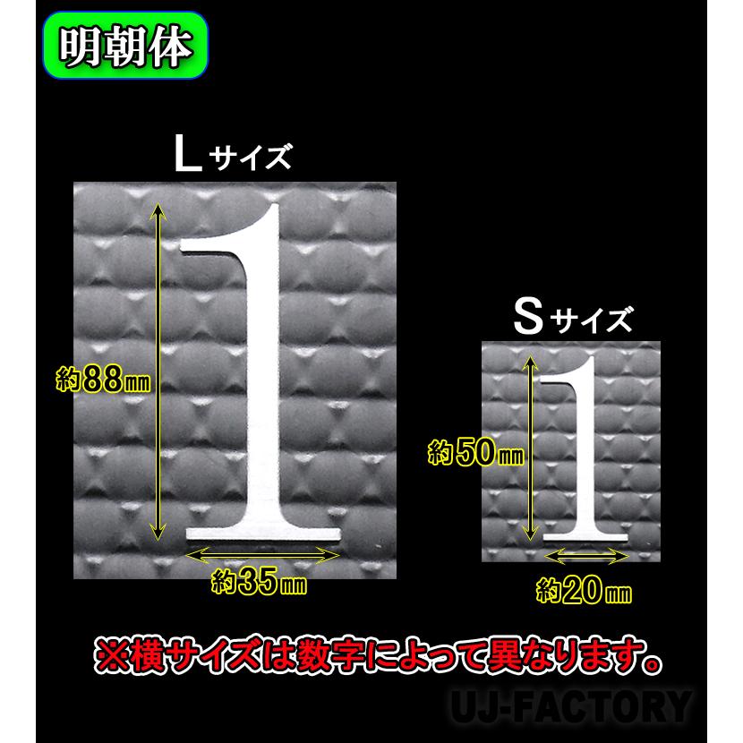 【ステンレス製 磨き仕上！】切文字パネル / 切り抜き文字・数字 《Sサイズ 明朝体フォント》大文字 アルファベット（A〜Z）数字（0〜9）｜uj-factory｜03