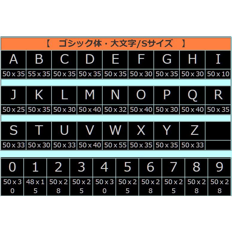 【5号 4種類】活字 アルファベット 不揃い ゴシック体系 数字対応で商用利用可の無料おすすめフォント137選