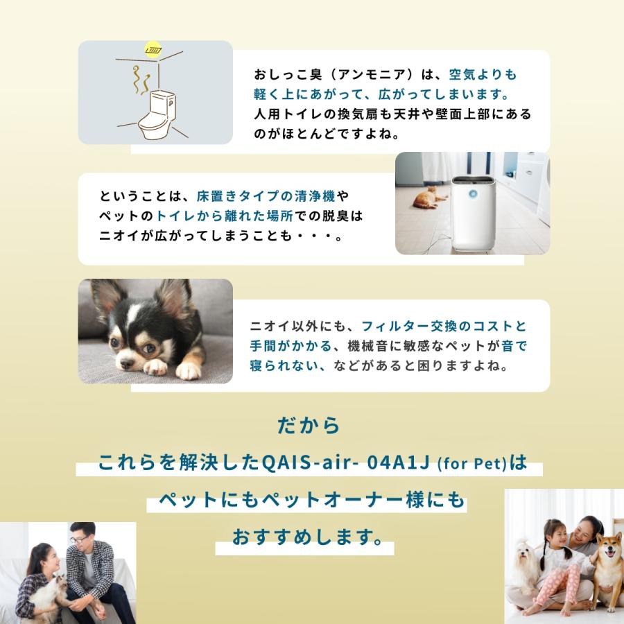 【サンスター】ペット想いの除菌脱臭機 QAIS-air- 04A1J クワイスエアー【本体1】の画像