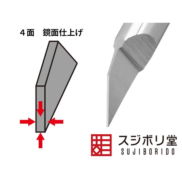 スジボリ堂 量産型 BMCタガネ 幅0.15mm BMC-M-0150 工具 模型