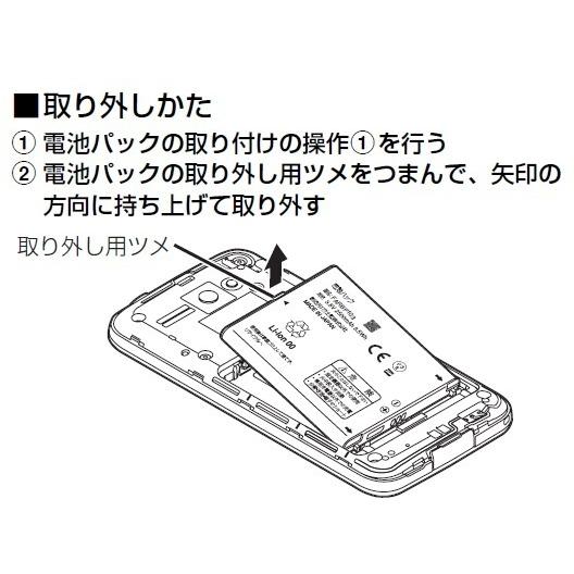 SIMフリー 富士通 らくらくホン F-01M ネイビー 新品バッテリー NTT docomo ［ 新品 ］ ドコモ 純正 電池パック F37 らくらくホン F