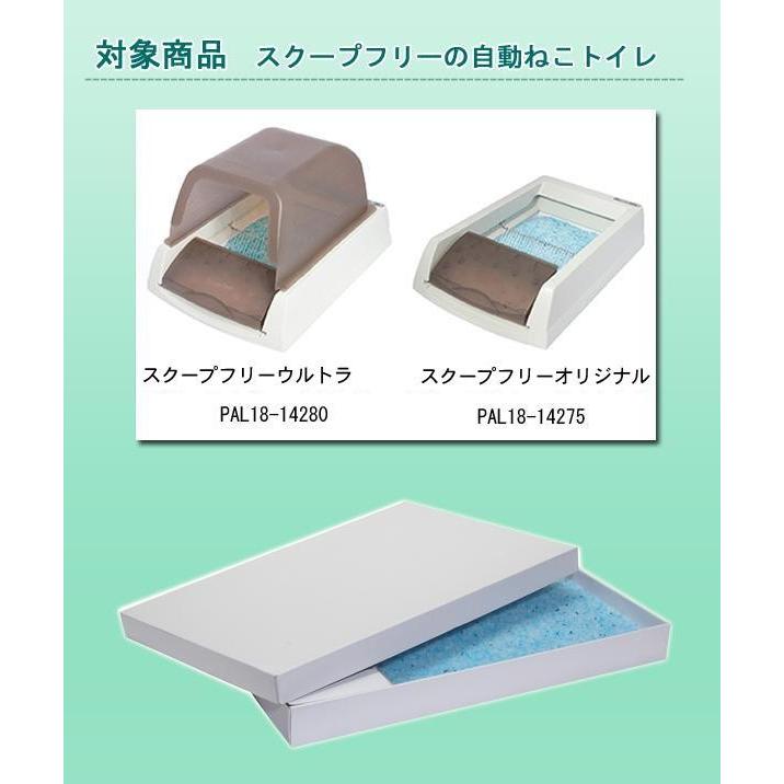 PetSafe Japan ペットセーフ スクープフリー 交換用「ねこ砂トレー