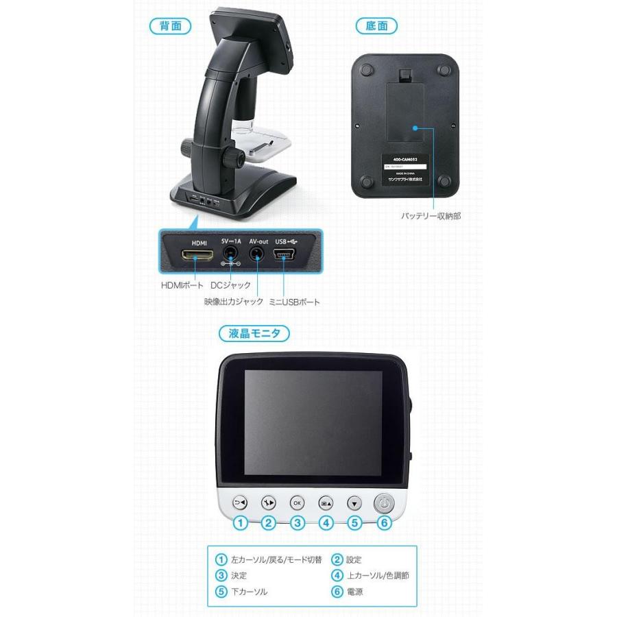 【超美品】 サンワサプライ デジタル顕微鏡 LPE-06BK 【FKP5676063982】(20641円)