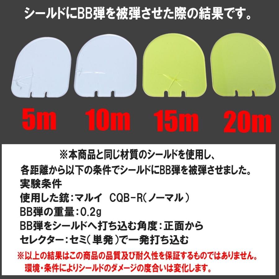 スコープシールド レンズカバー スコープ ホロサイト ドット