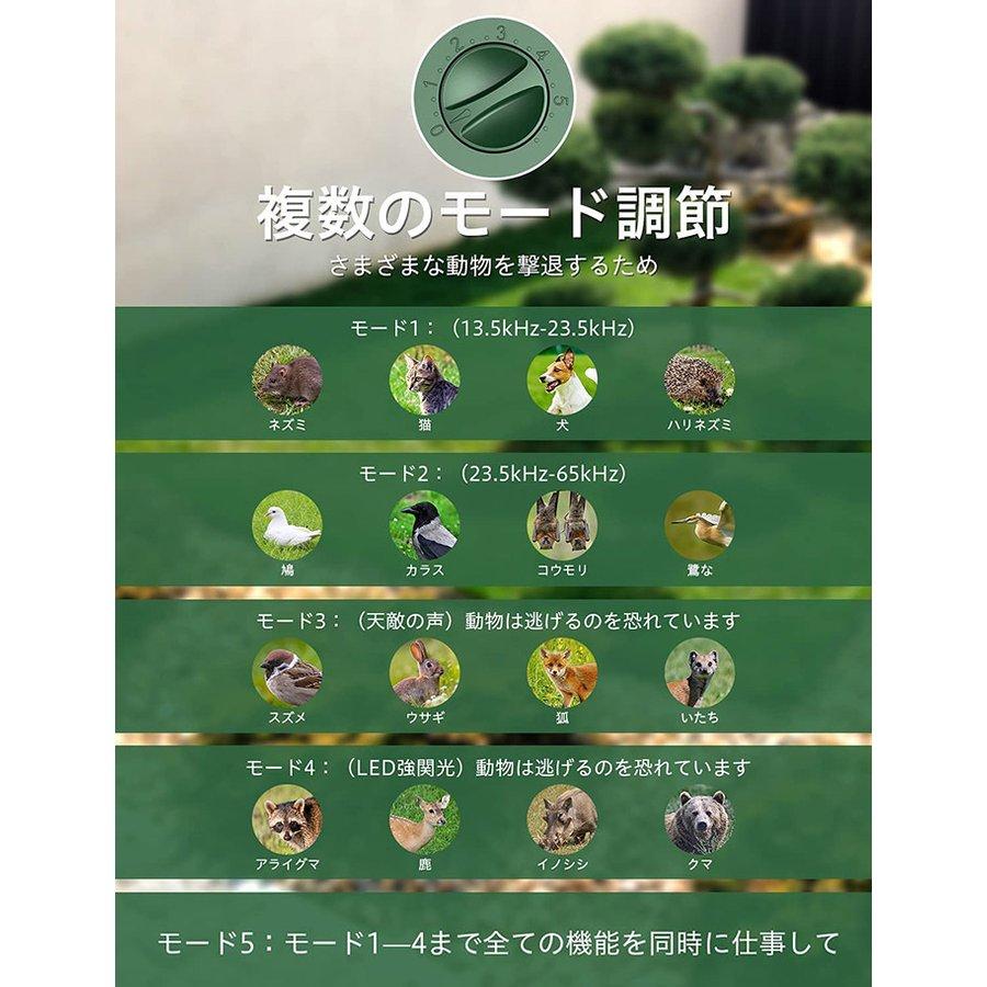 経典 改良版 猫よけ対策 超音波 スズメ撃退 ネズミ コウモリよけ対策 鳩よけ対策 糞被害対策 赤外線センサー ソーラー充電 Sectorplanachterhoek Nl