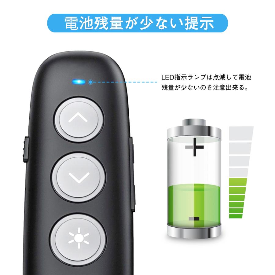 レーザーポインター  ワイヤレス プレゼンター AMERTEER   PPTスライド用リモート USB充電式 リモートコントロール PSC認証済み (036)ポスト投函 |  | 05