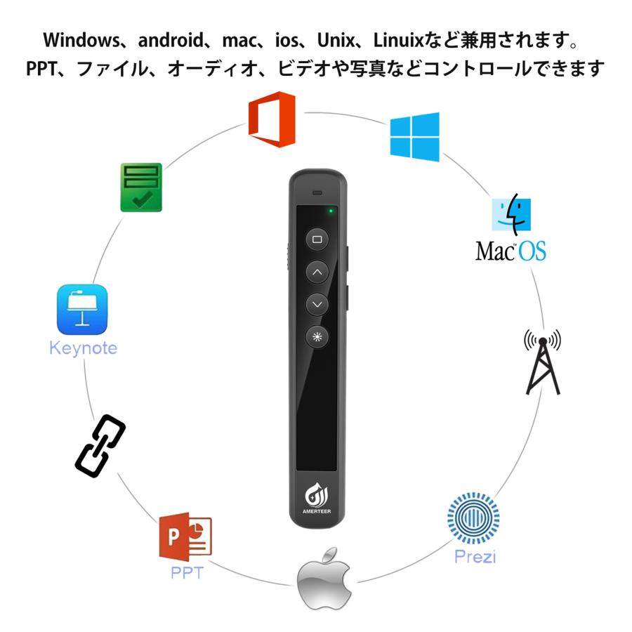レーザーポインター ワイヤレス プレゼンター AMERTEER  PPTスライド用リモート USB充電式 リモートコントロール PSC認証済み (038)ポスト投函 |  | 05
