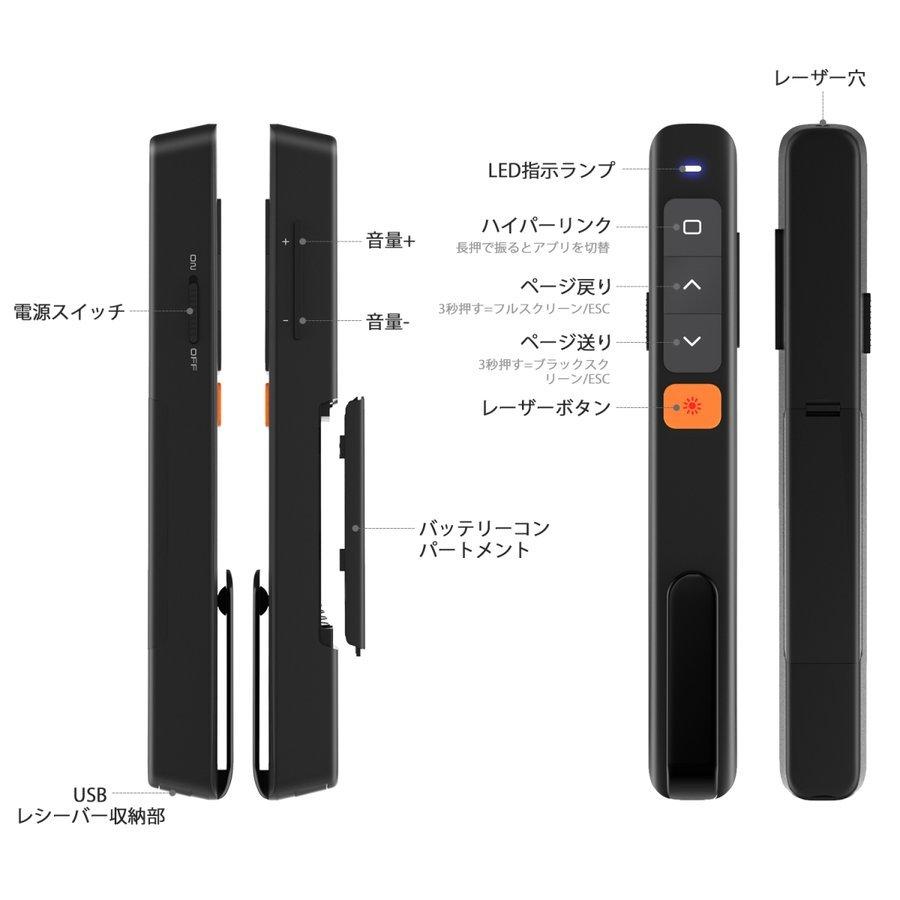 ポスト投函  AMERTEER ワイヤレス プレゼンター PPTスライド用リモート  USB＆Type-c 兼用 リモートコントロール PSC認証済み (053) |  | 01