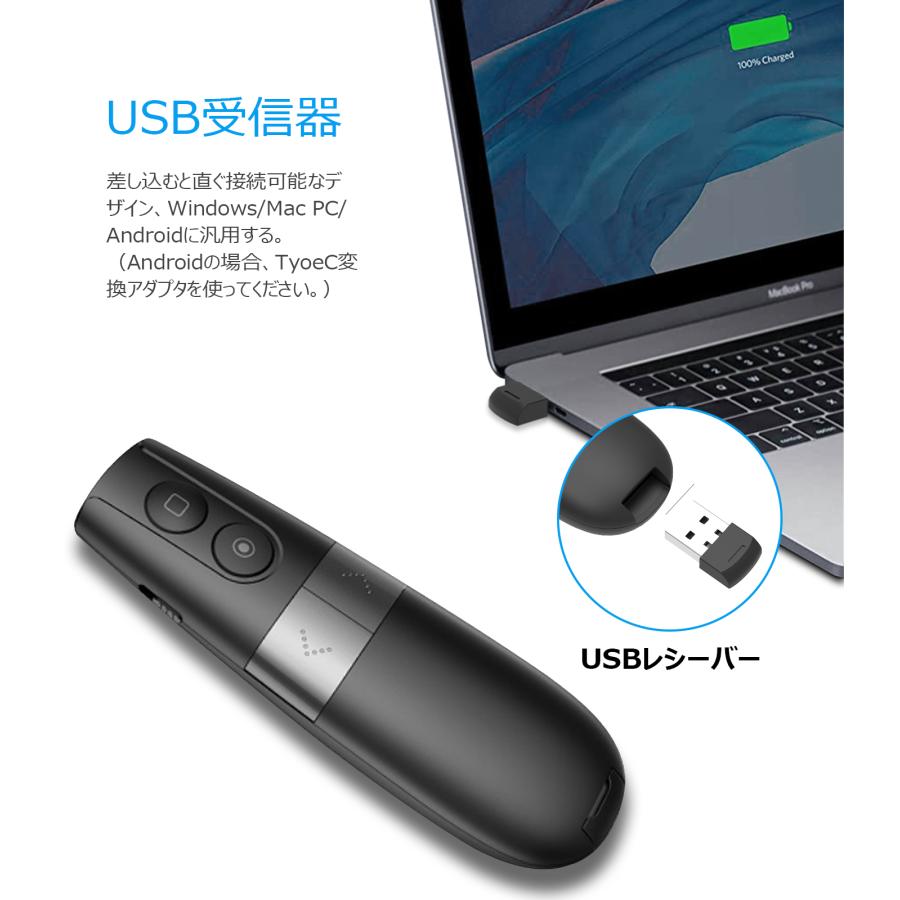 未使用に近い/プレゼンテーション遠隔操作リモコン/送料込み Amazon | ポインター ワイヤレス プレゼンター 2.4GHz PPT