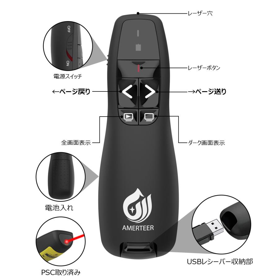 レーザーポインター  ワイヤレス プレゼンター AMERTEER 　PPTスライド用リモート  リモートコントロール PSC認証済み  ブラック (RF015) |  | 03