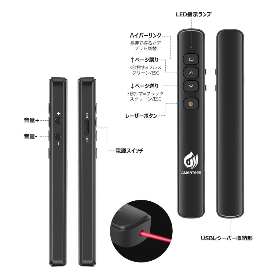 レーザーポインター ワイヤレス プレゼンター AMERTEER PPTスライド用リモート  充電式 PSC認証済み ハイパーリンク ブラック (RF067) ポスト投函 |  | 02