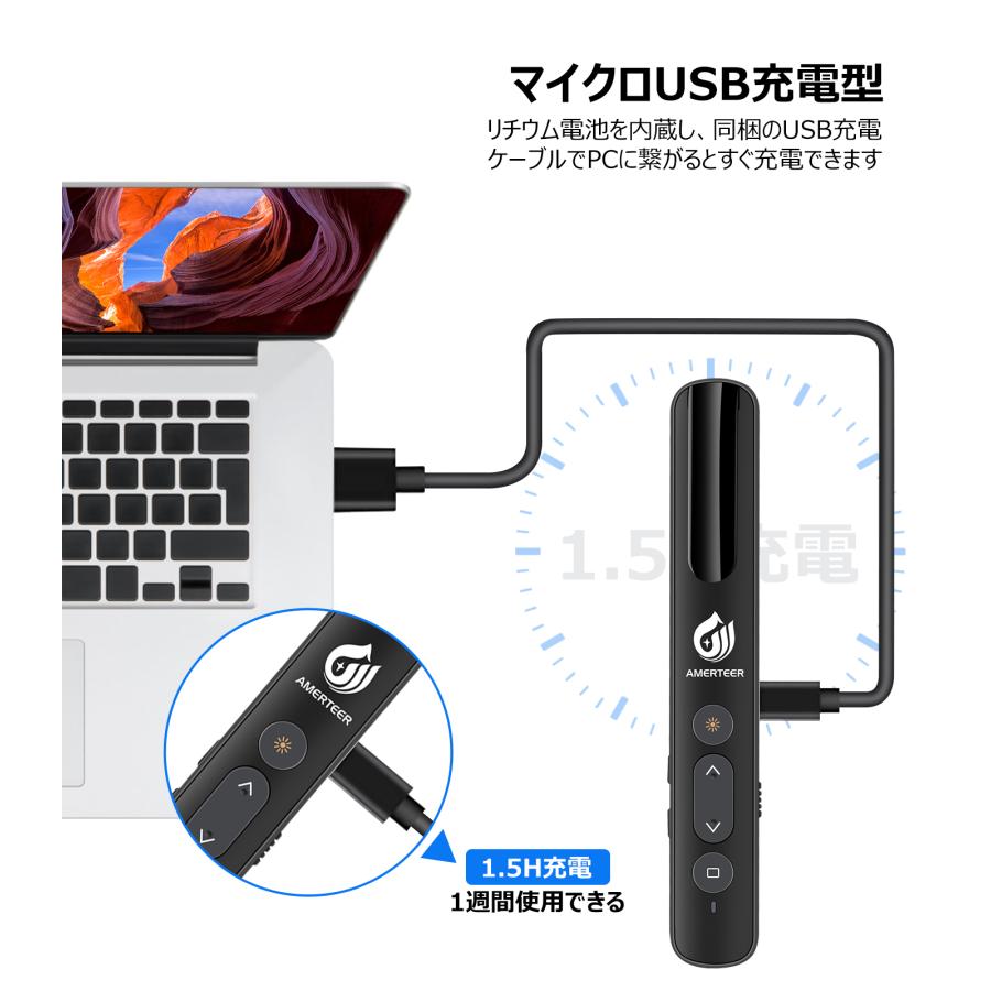 レーザーポインター ワイヤレス プレゼンター AMERTEER PPTスライド用リモート  充電式 PSC認証済み ハイパーリンク ブラック (RF072) ポスト投函 |  | 06