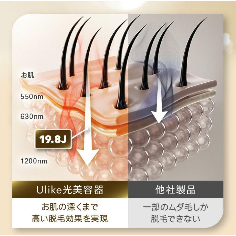 脱毛器 30%offクーポン利用⇒27,300円  Ulike ユーライク　脱毛機器 光脱毛器 家庭用脱毛器 メンズ レディース Ulike Airpro 父の日｜ulike｜08