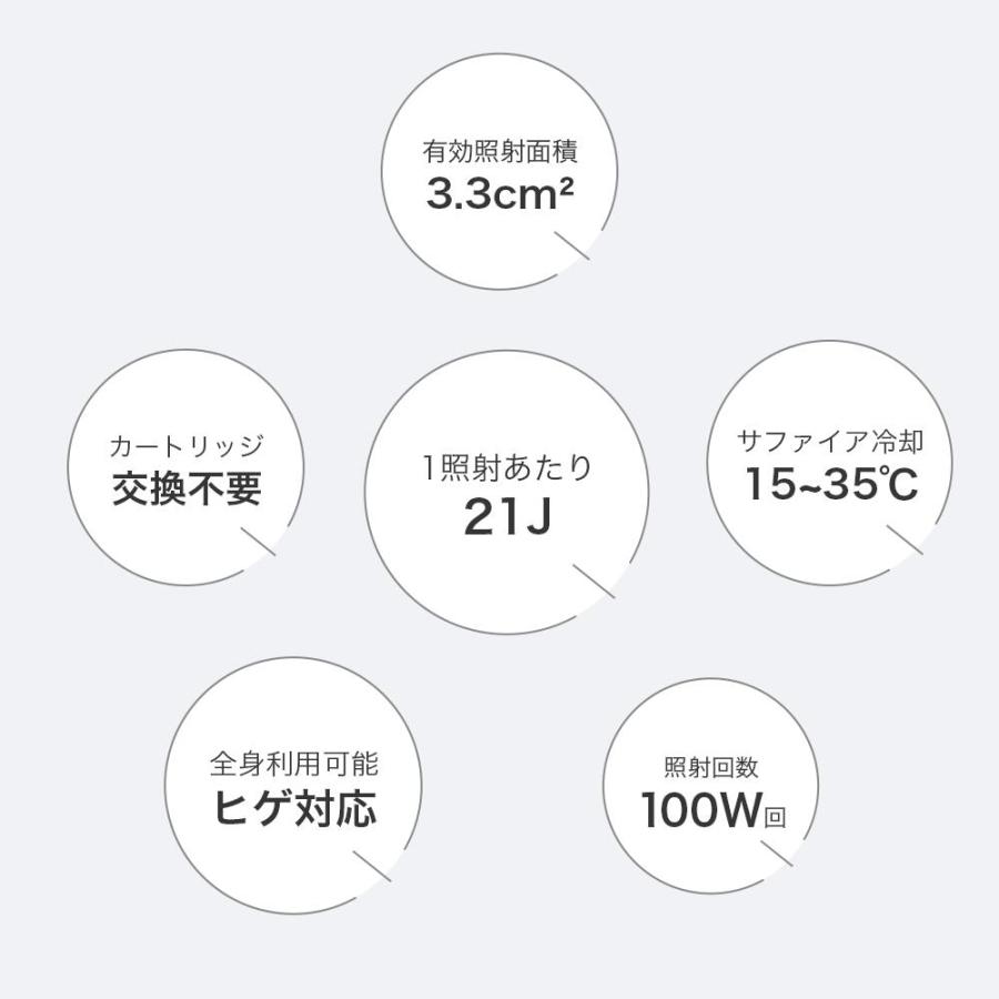 ＼クーポンで24,940円！2/2〜2/28／Ulike公式 Air2 光美容器 脱毛 vio ムダ毛処理 フラッシュ脱毛 美顔器 メンズ レディース 痛みレス 男女兼用 ヒゲ脱毛 髭脱毛 | Ulike | 02