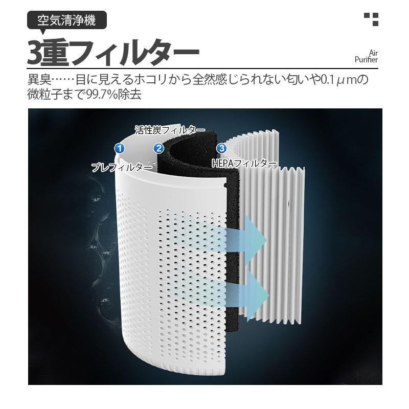 空気清浄機 小型 15畳 PM2.5 省エネ 卓上 静音 加湿なし 除菌 集塵