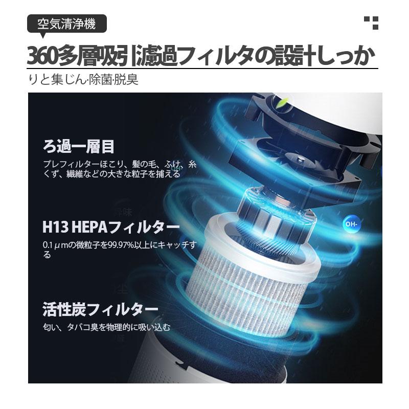 空気清浄機 小型 15畳 PM2.5 省エネ 卓上 静音 加湿なし 除菌 集塵