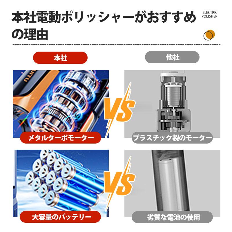 ポリッシャー コードレス ミニポリッシャー 電動ポリッシャー USB 充電