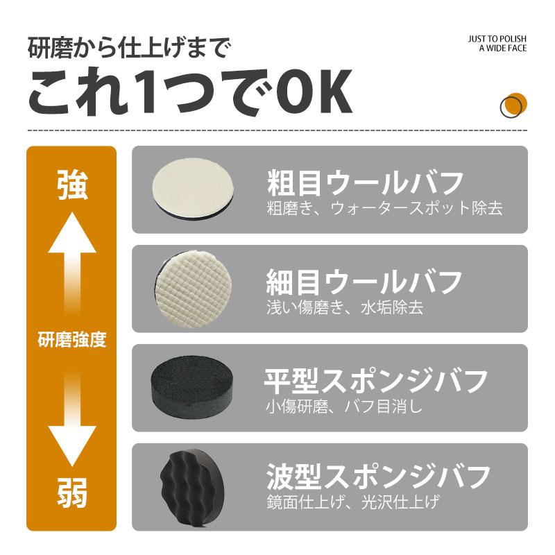 ポリッシャー バフ 125 洗車グッズ 7点セット 【2点購入で10％OFF