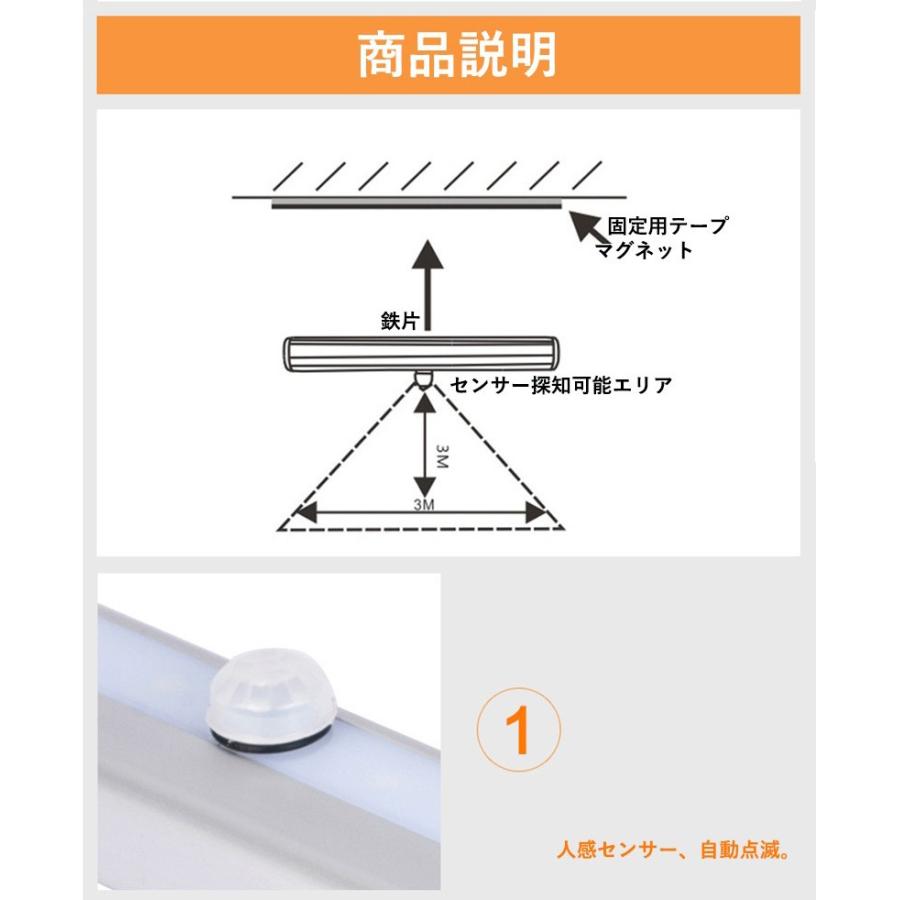 LED センサーライト LED 人感センサー ライト LEDライト 明暗センサーライト 自動点灯 マグネット式 屋内 屋外 照明 電池式 省エネ 電球色 昼白色｜ulink｜11