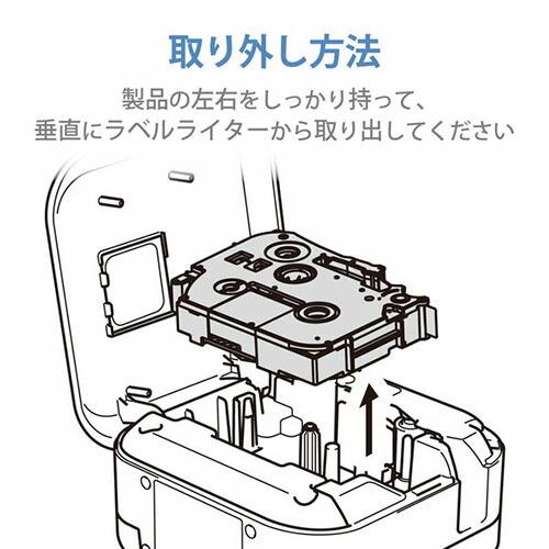 【送料無料】 エレコム CTC-BTZE221 ピータッチ用互換テープ/TZe-221互換/白/黒文字/8m/9mm幅｜ulmax｜06