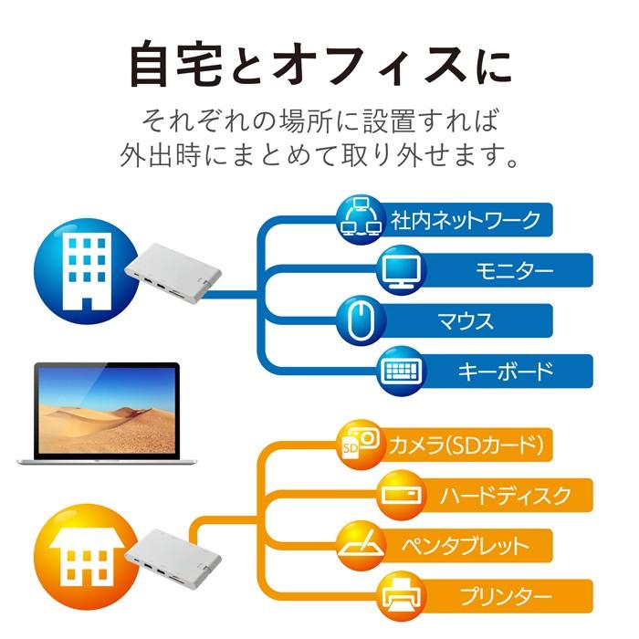 【送料無料】 エレコム DST-C05WH ドッキングステーション USB-C ハブ PD対応 Type-C×2/USB3.0×2/HDMI/D-sub/｜ulmax｜05