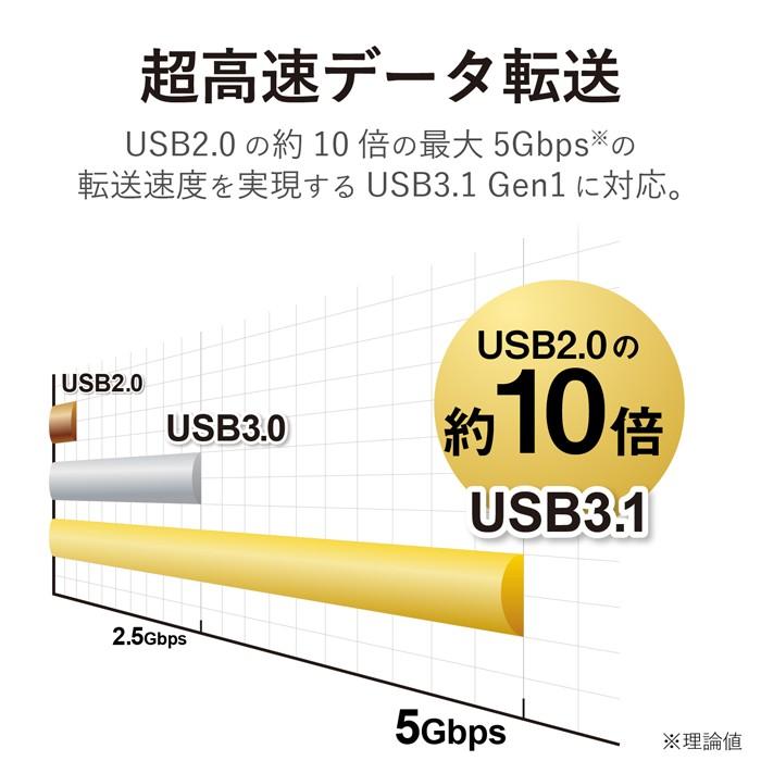 【送料無料】 エレコム DST-C05WH ドッキングステーション USB-C ハブ PD対応 Type-C×2/USB3.0×2/HDMI/D-sub/｜ulmax｜06