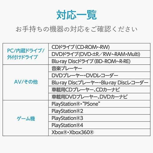 【送料無料】 エレコム AVD-CKBRDC レンズクリーナー ブルーレイ DVD CD 強力 乾式 レコーダー/カーナビ対応｜ulmax｜07