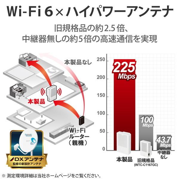 ELECOM エレコム WTC-X1800GC-W 無線LAN中継器 Wi-Fi 6 (11ax