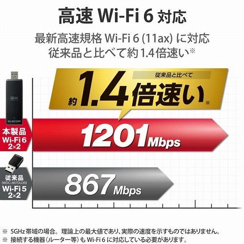 【送料無料】 エレコム WDC-X1201DU3-B WiFi 無線LAN 子機 Ｗifi6 1201Mbps+574Mbps 5GHz 2.4GHz U｜ulmax｜03