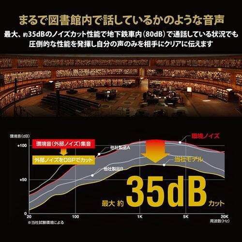 エレコム HS-HP101UNCBK 有線ヘッドセット デュアルマイクノイズリダクション USB 両耳 折りたたみ式 ヘッドホン 左右両対応