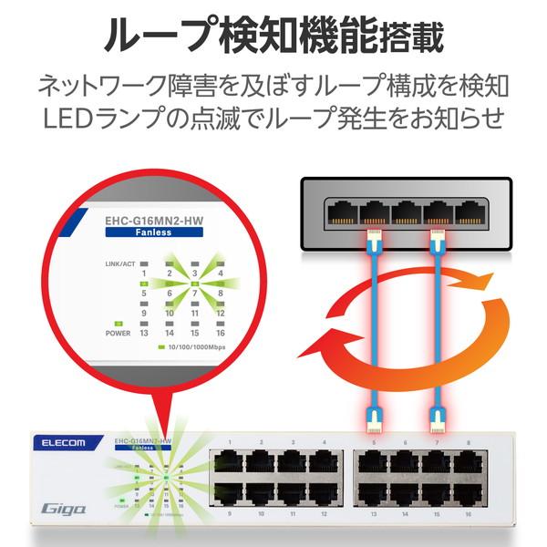 ELECOM（エレコム） EHC-G16MN2-HW Giga対応 スイッチングハブ 16