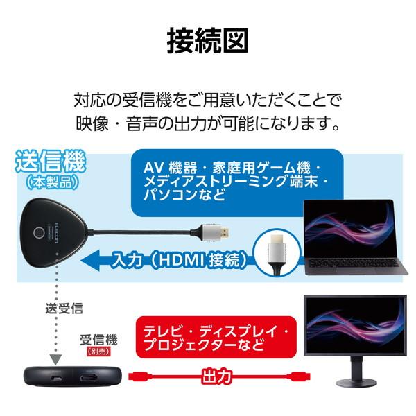 ELECOM（エレコム） DH-WLTXHM1BK ワイヤレス HDMI エクステンダー