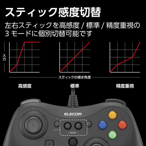 ELECOM（エレコム） ゲームパッド PC コントローラー USB接続 Xinput