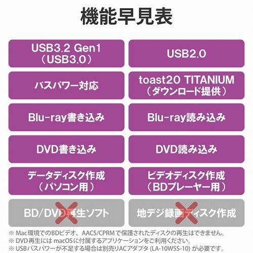 エレコム LBD-PVE6U3CMSV 外付け ブルーレイドライブ BDXL / DVD / CD USB 3.2 Gen1 / 3.1 Gen1 / 3.0｜ulmax｜08