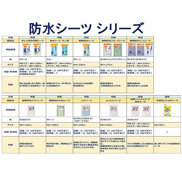 【4個セット】ピジョン ハビナース 手間なしぴったりシーツ 10枚入｜ulmax｜08