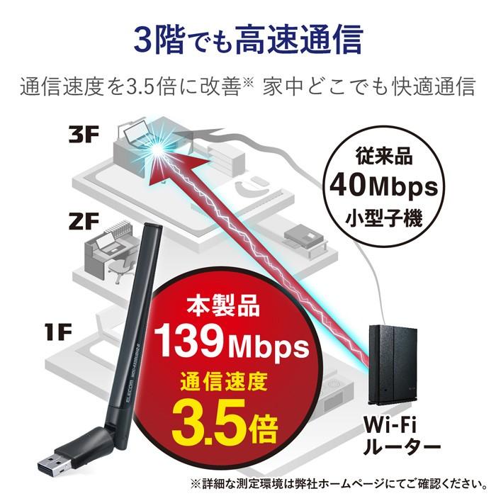 【送料無料】 エレコム WDC-433DU2H2-B WiFi 無線LAN 子機 Wifi5 433Mbps+150Mbps 5GHz 2.4GHz US｜ulmax｜03