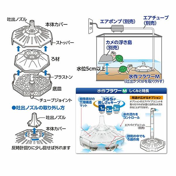 (12個セット) 水作 フラワーM 全年齢 suisaku フラワー 水中フィルター ブクブク 本体 投げ込み式フィルター_2