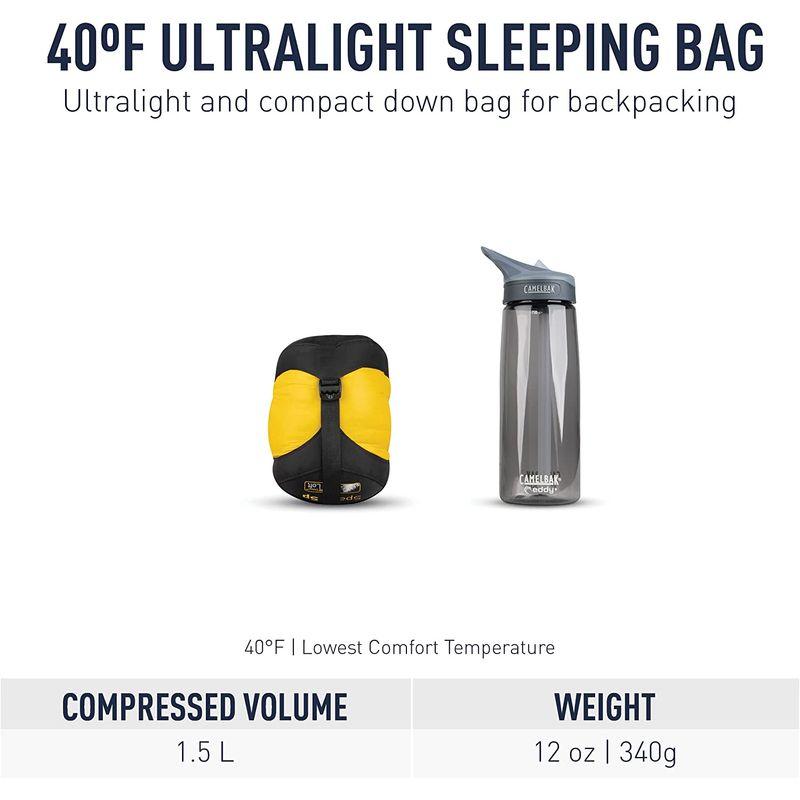 新作マット・カーペット SEA TO SUMMIT(シートゥサミット) スパークSpI ST81232 レギュラー 【UOI7328997624】(26652円)