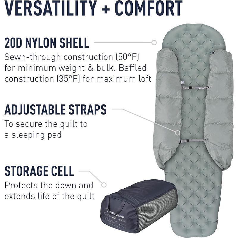 正規品 SEA TO SUMMIT(シートゥサミット) シンダーCd1 レギュラー ST81383 【T3154906221】(19890円)