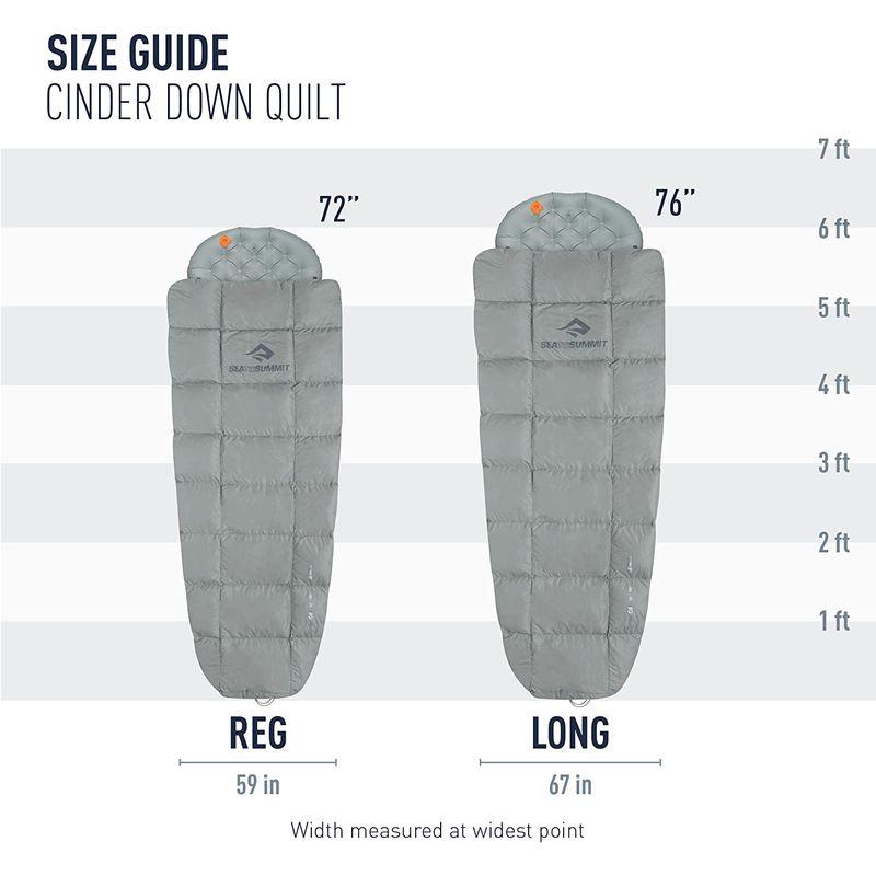 正規品 SEA TO SUMMIT(シートゥサミット) シンダーCd1 レギュラー ST81383 【T3154906221】(19890円)