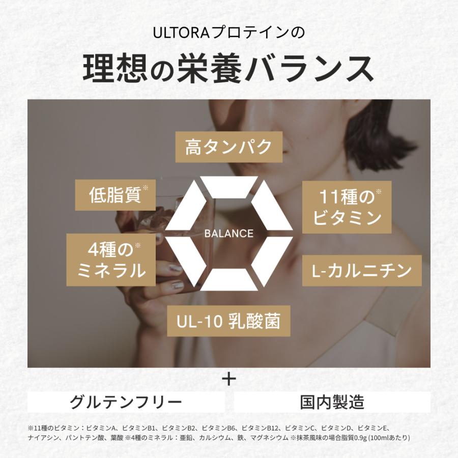 ULTORA プロテイン2袋セット ウルトラ ホエイプロテイン 大容量 WPC