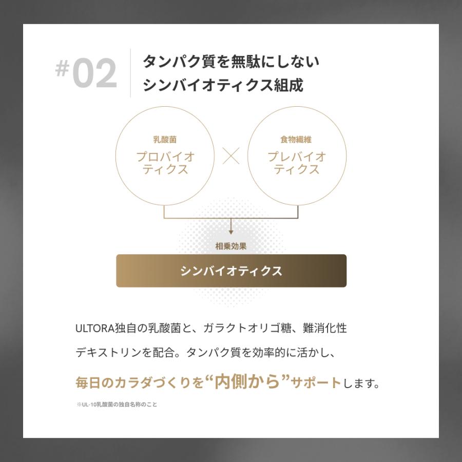 ULTORA WPI100% プロテイン ウルトラ WPI ホエイ 1kg ULTORA ダーク