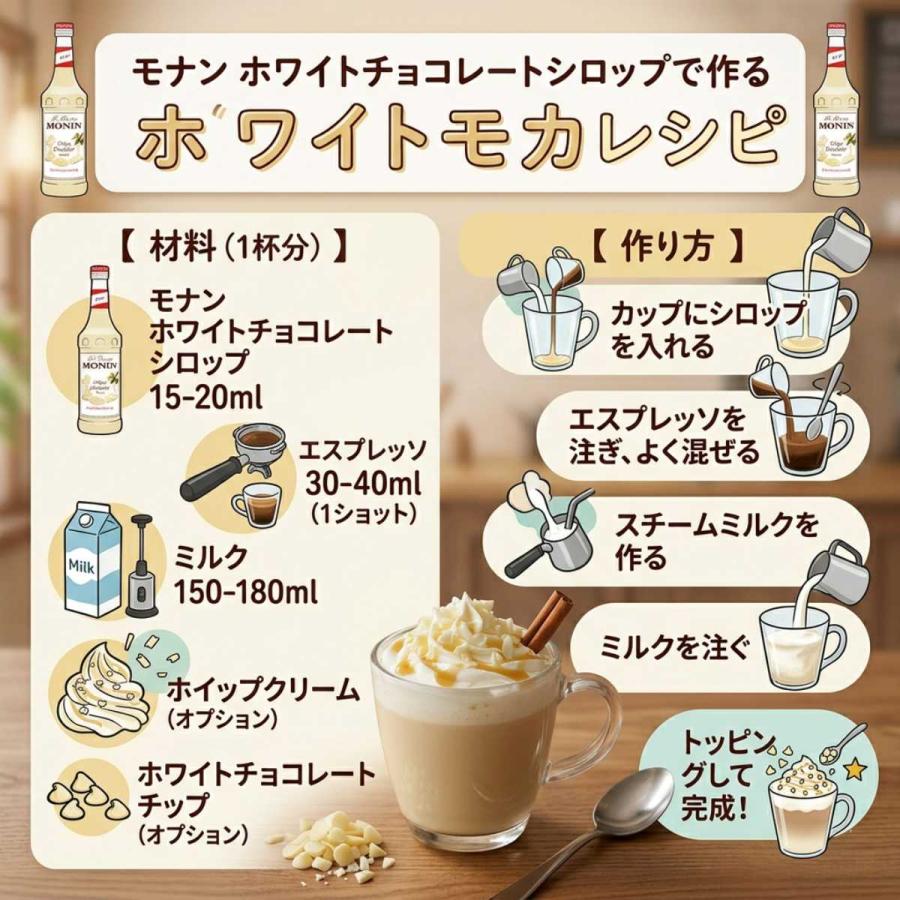 MONIN（モナン） シロップ シロップ 700ml 業務用 キャラメル シロップ