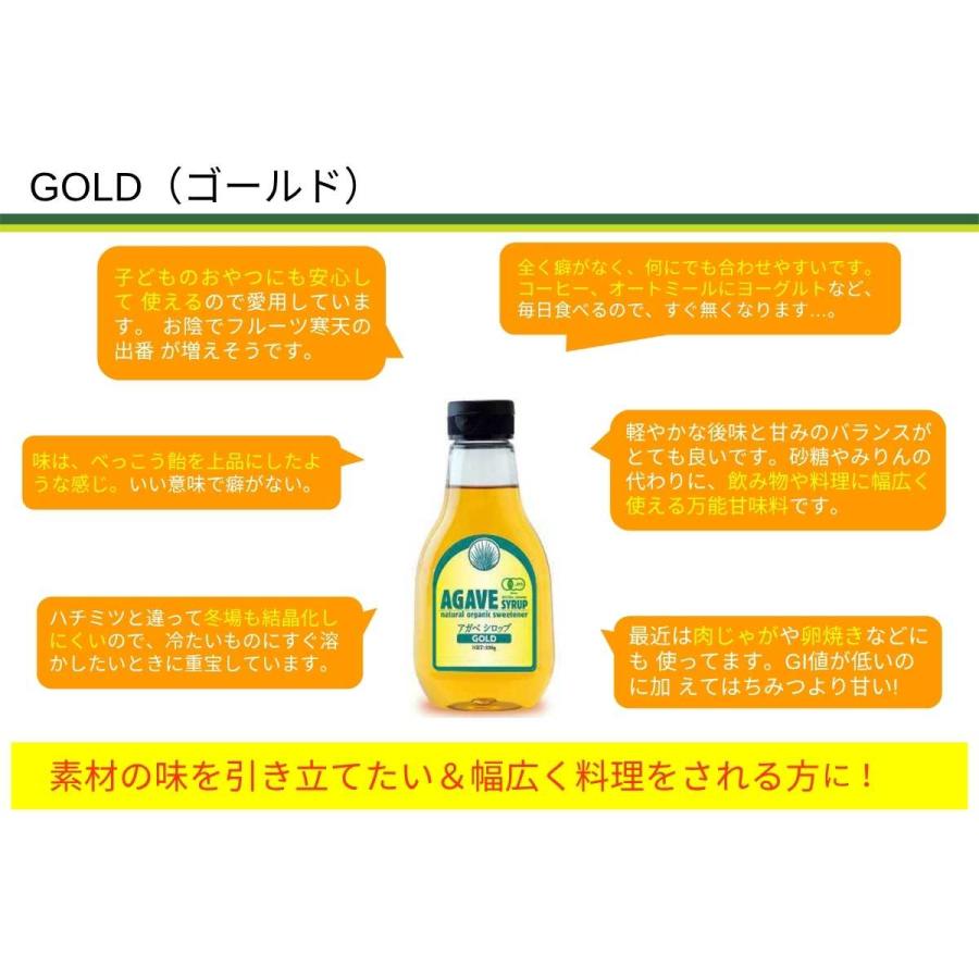 有機アガベシロップ GOLD 1Kg 大容量 有機JAS認証 有機ブルーアガベ
