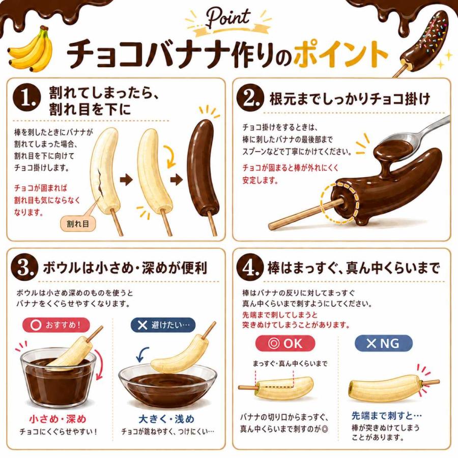 ULTRAMIX チョコバナナ チョコレート チョコバナナ用 チョコレート
