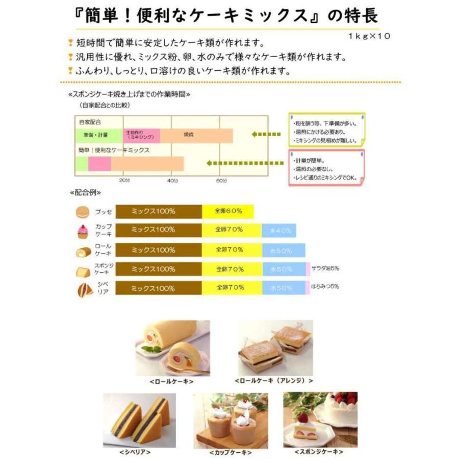 わふわ スポンジケーキミックス 1Kg しっとり 失敗しない ケーキ わふわ スポンジケーキミックス 1Kg しっとり 失敗しない ケーキ