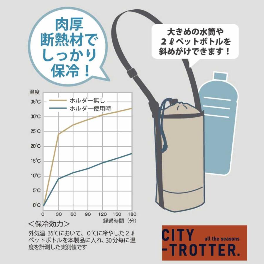 サブヒロモリ ペットボトルカバー 保冷 2リットル 2L 厚手 シティー